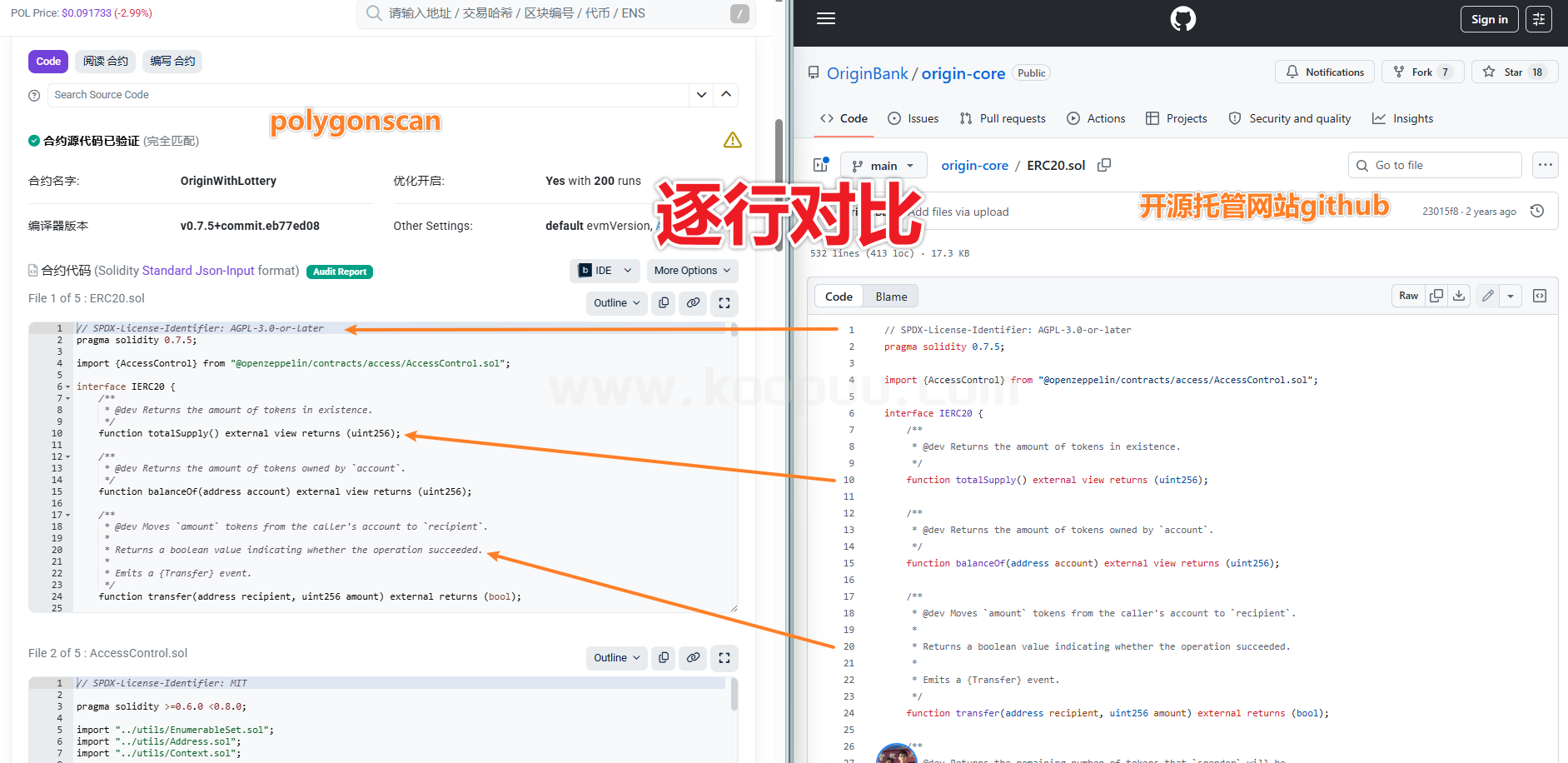图片[24]-如何验证一个defi项目的安全性之Origin Awake项目研究报告-网创联盟