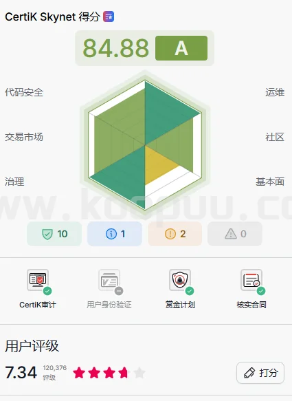 图片[11]-如何验证一个defi项目的安全性之Origin Awake项目研究报告-网创联盟