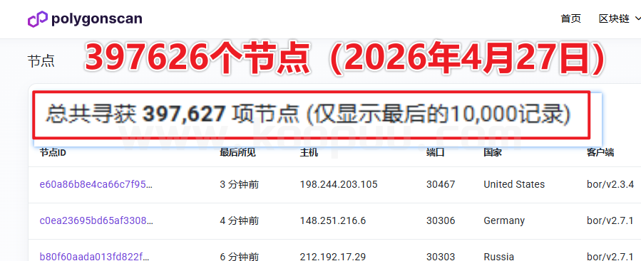 图片[16]-Awake觉醒技术安全研究之资金安全研究报告-网创联盟