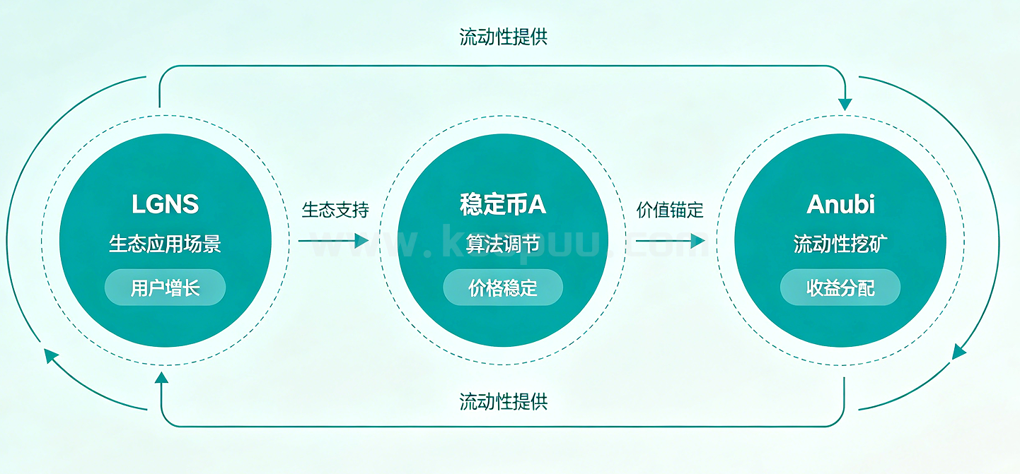 图片[23]-Awake觉醒技术安全研究之资金安全研究报告-网创联盟
