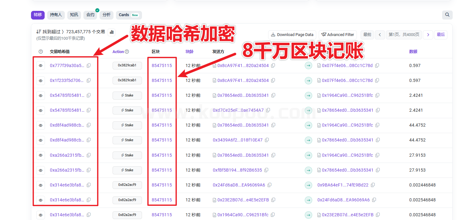 图片[2]-如何判断一个defi3.0项目的安全性之Awake研究报告-网创联盟