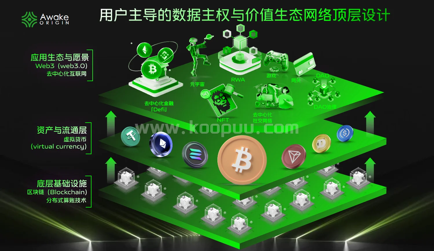 图片[6]-Anubis公链：本于信以至于信！从全球第一冲向全球第一！-网创联盟