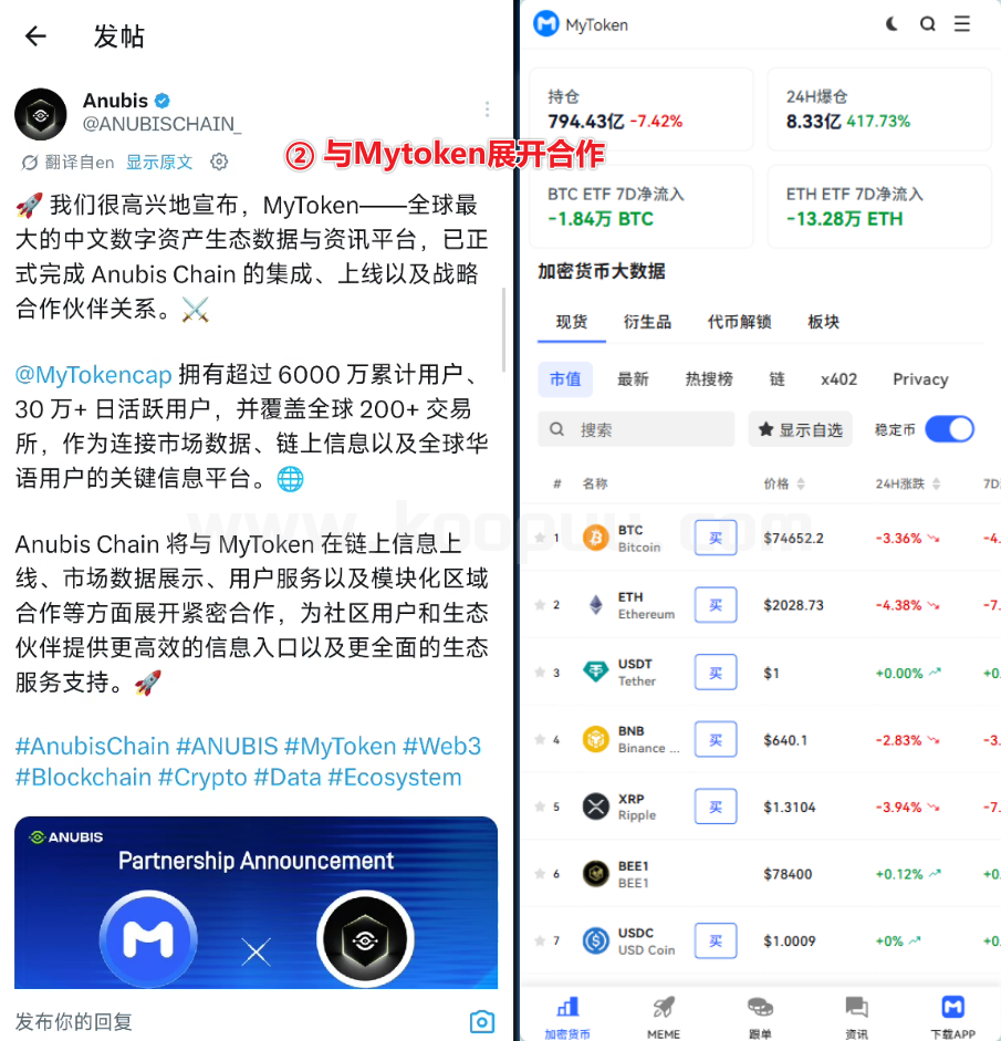 图片[11]-Anubis公链：本于信以至于信！从全球第一冲向全球第一！-网创联盟