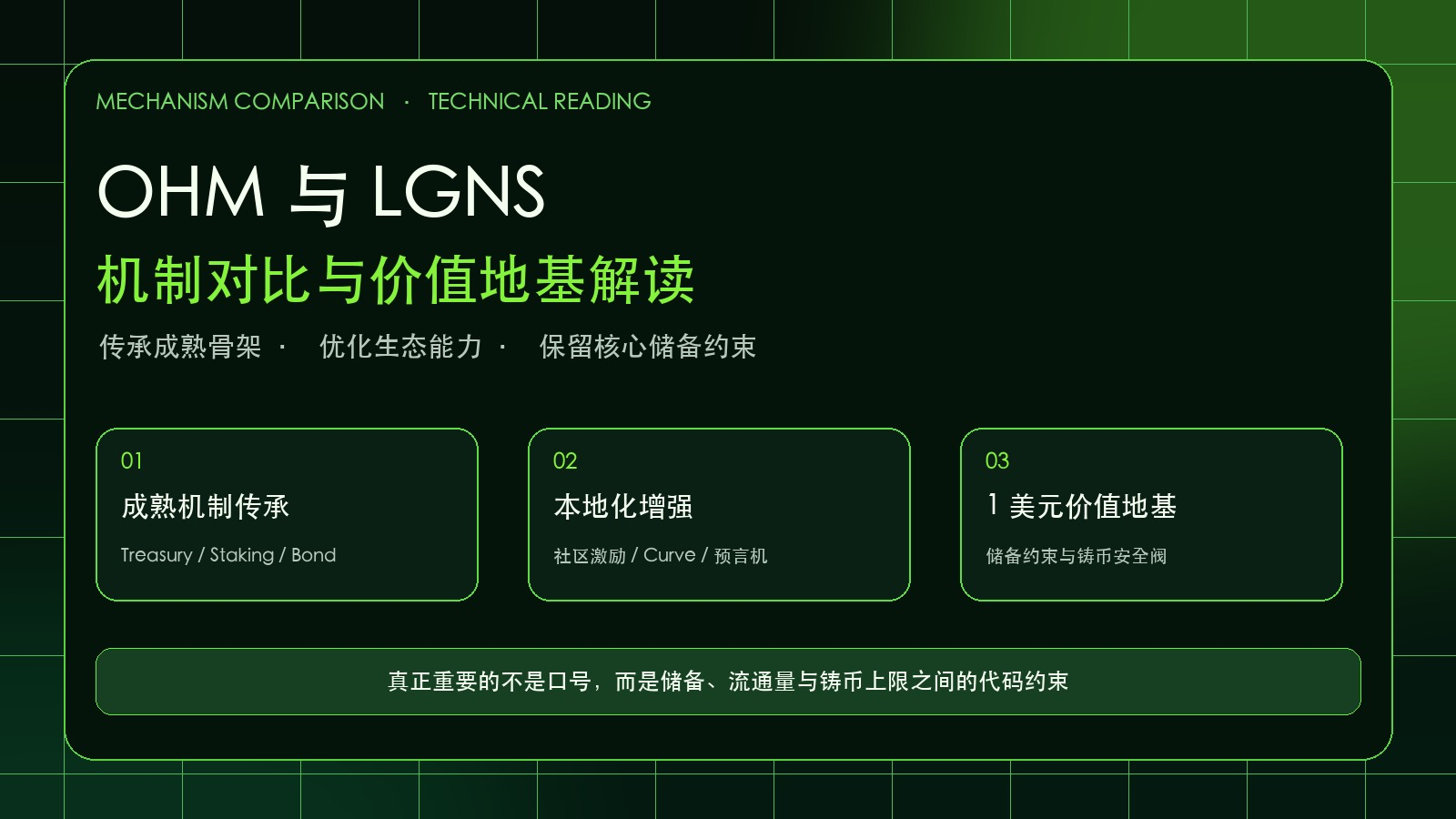 [转载]OHM 与 LGNS 机制对比：守住“1美元价值地基”-网创联盟