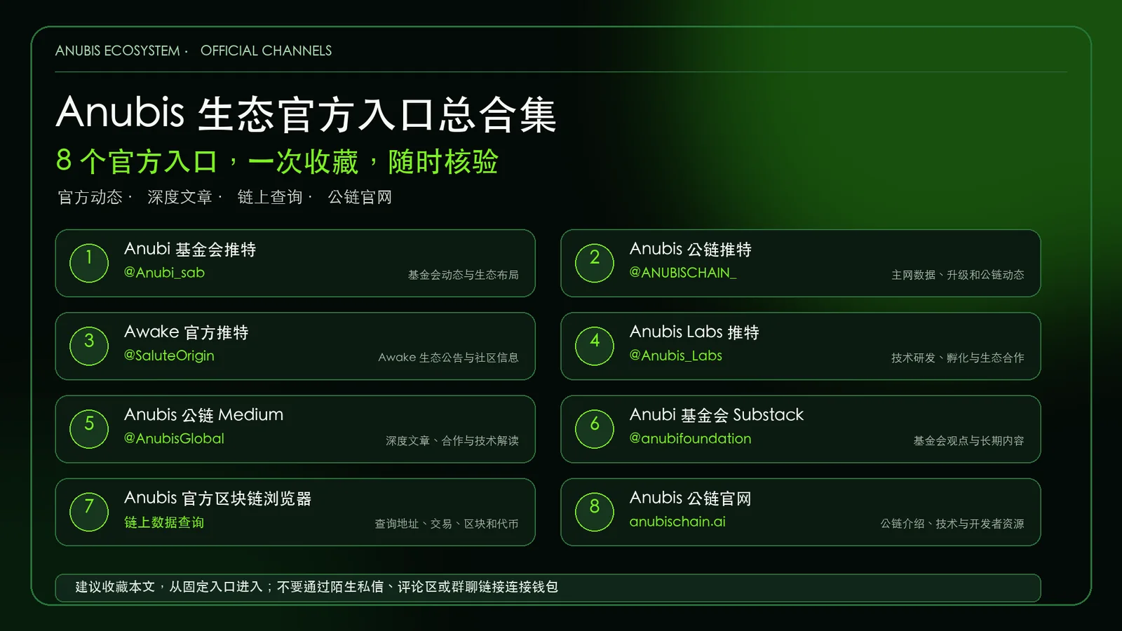 [转载]Anubis生态官方入口总合集：推特、Medium、Substack、浏览器与官网-网创联盟